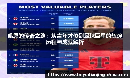 凯恩的传奇之路：从青年才俊到足球巨星的辉煌历程与成就解析